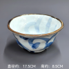 Mẫu 17.